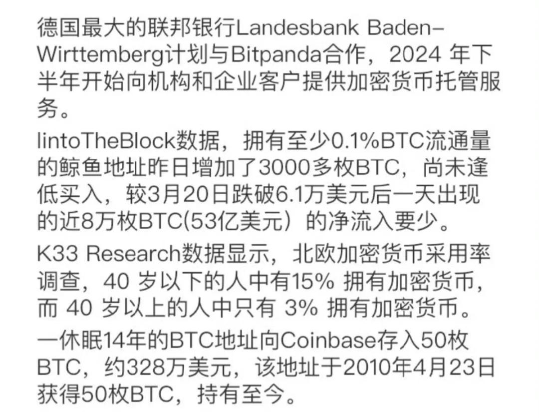 开云体育网址-LDO空投即将开始，参与用户将获Coinbase枚代币的简单介绍
