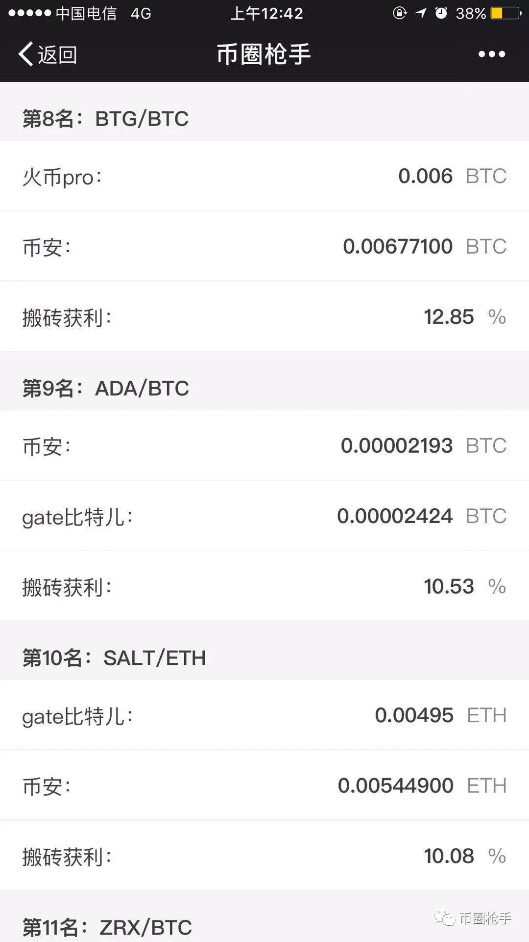 关于Gate再创新高，走高幅高达火币%，还还值得跟进吗？的信息
